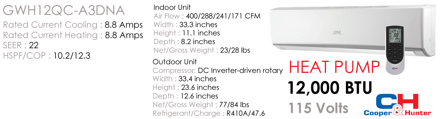 Victoria Mini-Split Unit Specs